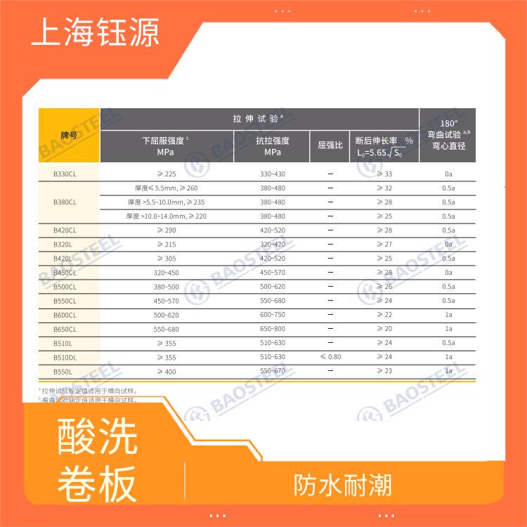 酸洗卷板B700L 適用范圍廣 耐腐蝕性好