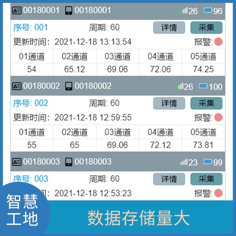 青岛市智慧工地混凝土测温 精度高 误差小 体积小 结构合理