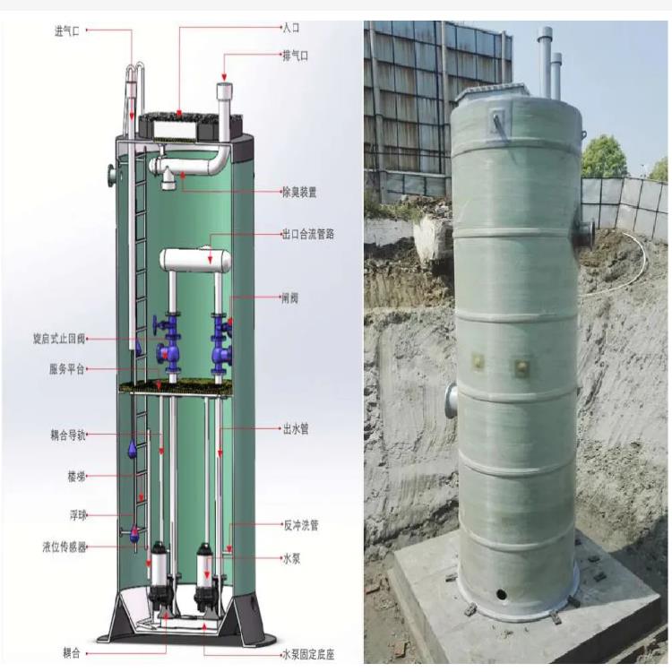 一体化污水提升泵站