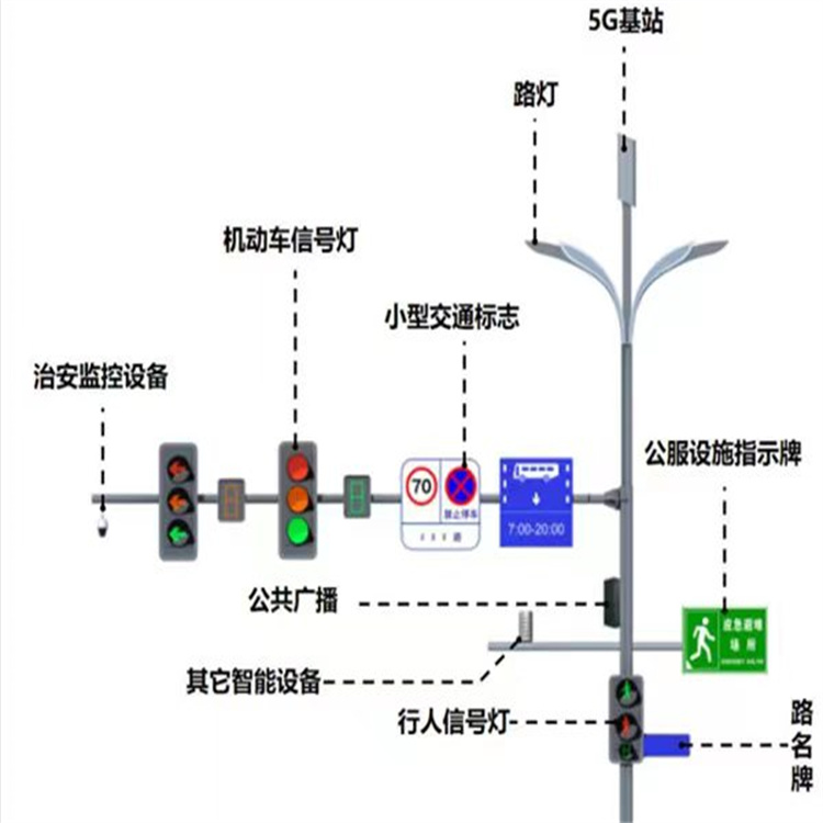 多功能综合杆智慧路灯杆