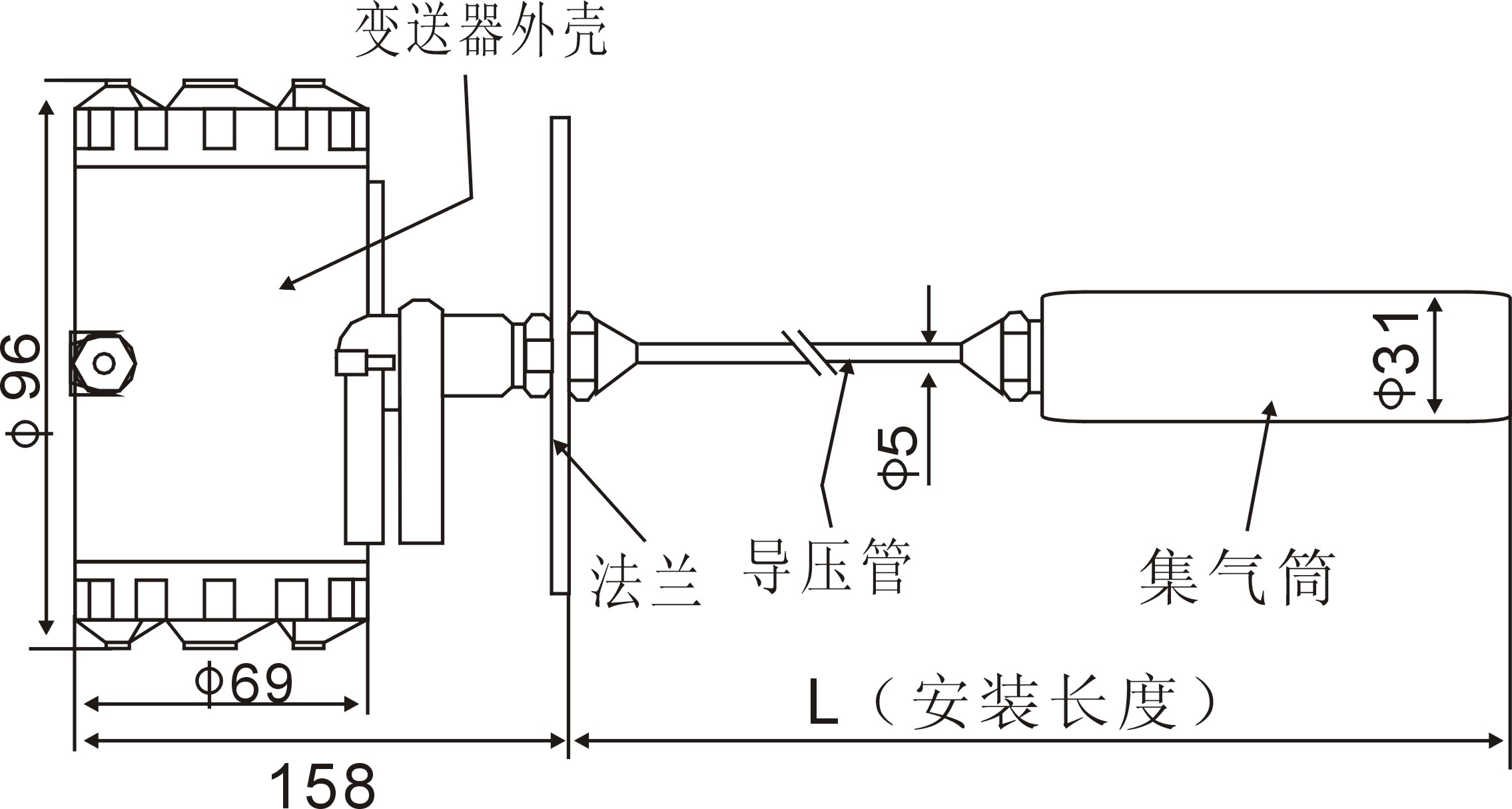 CYB31D