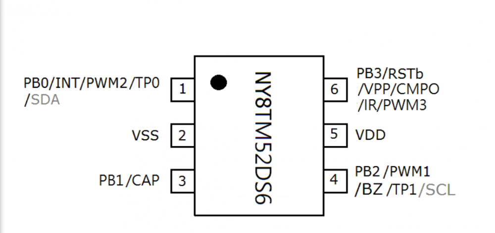 美容导入仪方案开发主控IC控制板供应