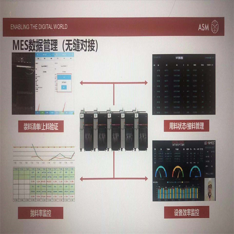 深圳 快速换线贴片机