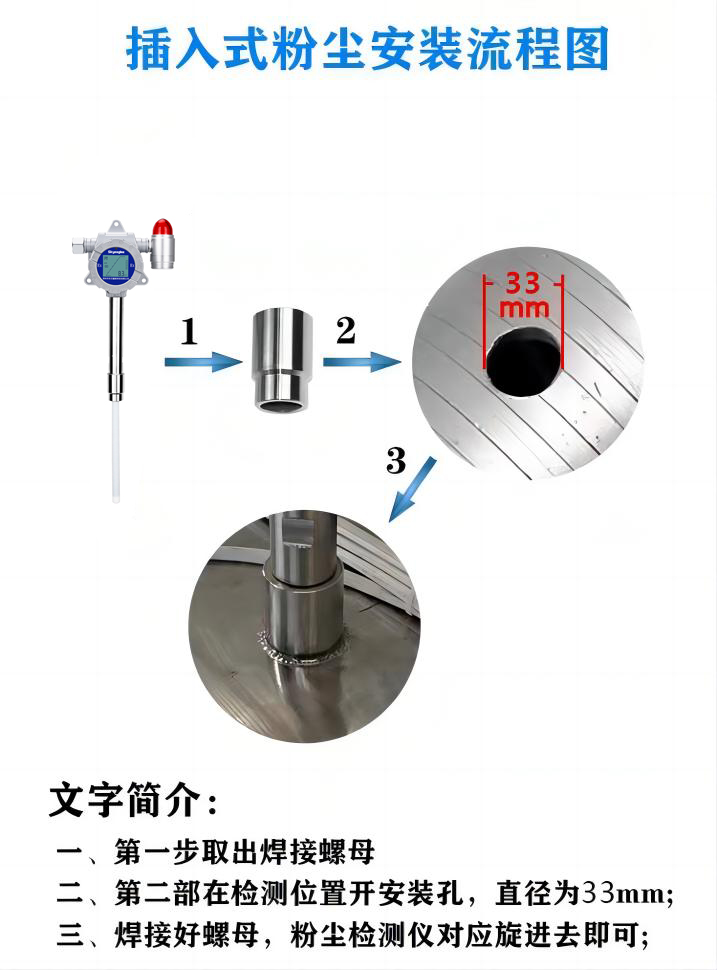 探杆式布袋除尘检漏仪厂家