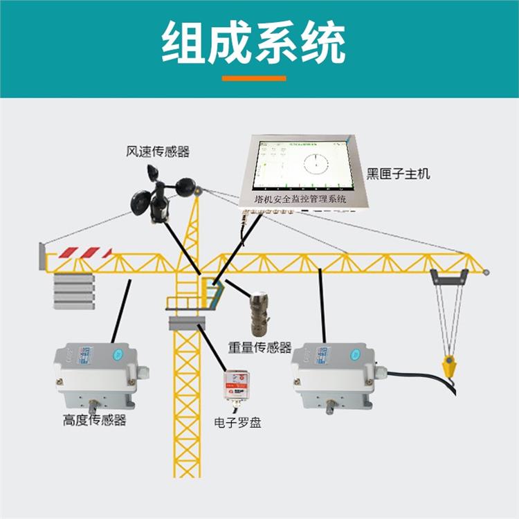苏州塔吊安全监测