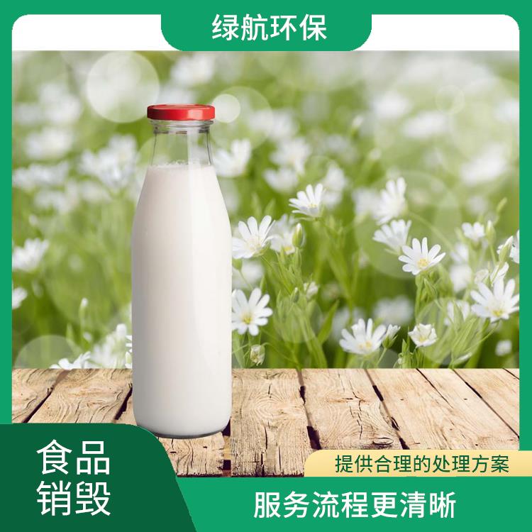 过期食品销毁 放心环保 循环经济 节能减排