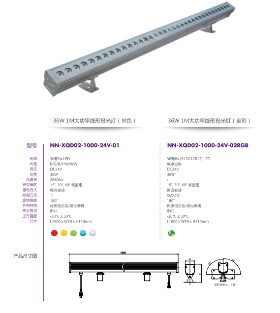 led户外防水12w线条洗墙灯