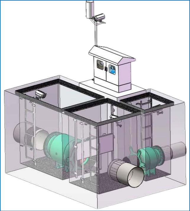 柔性自控截污装置 排口系统装置 控源截污