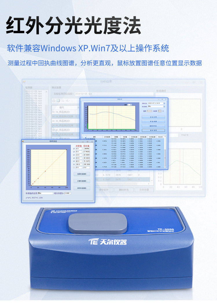 紫外测油仪