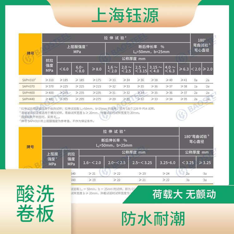 酸洗卷板ST37-2 溫度形變小 尺寸精度高