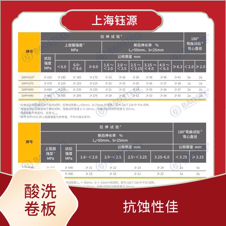 酸洗卷板CP800 荷載大 無顫動 溫度形變小