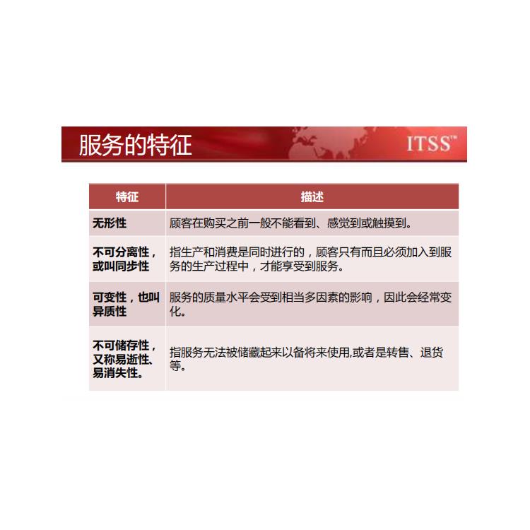 深圳ITSS服务服务工程师培训