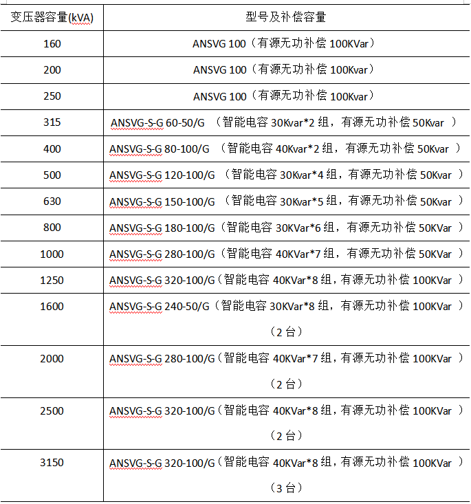 微信截圖_20230322152624