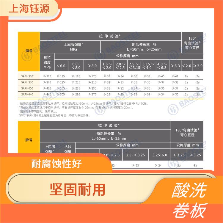 酸洗卷板BR440/580HE 厚度均勻 安裝簡(jiǎn)單方便