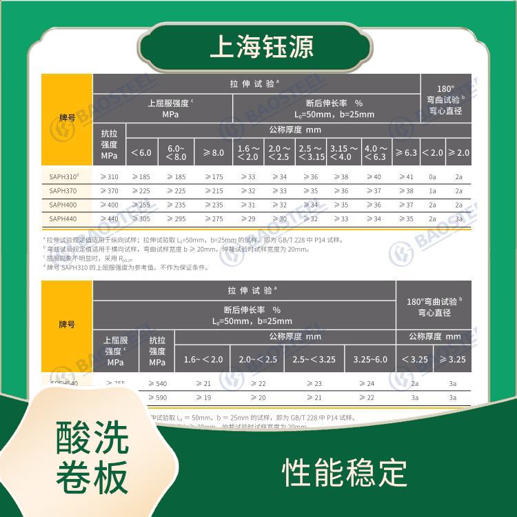 酸洗卷板HR380LA 性能穩(wěn)定 溫度形變小