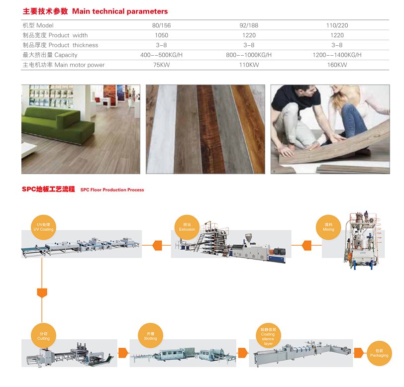 浙江高稳定性PVC地板革生产线