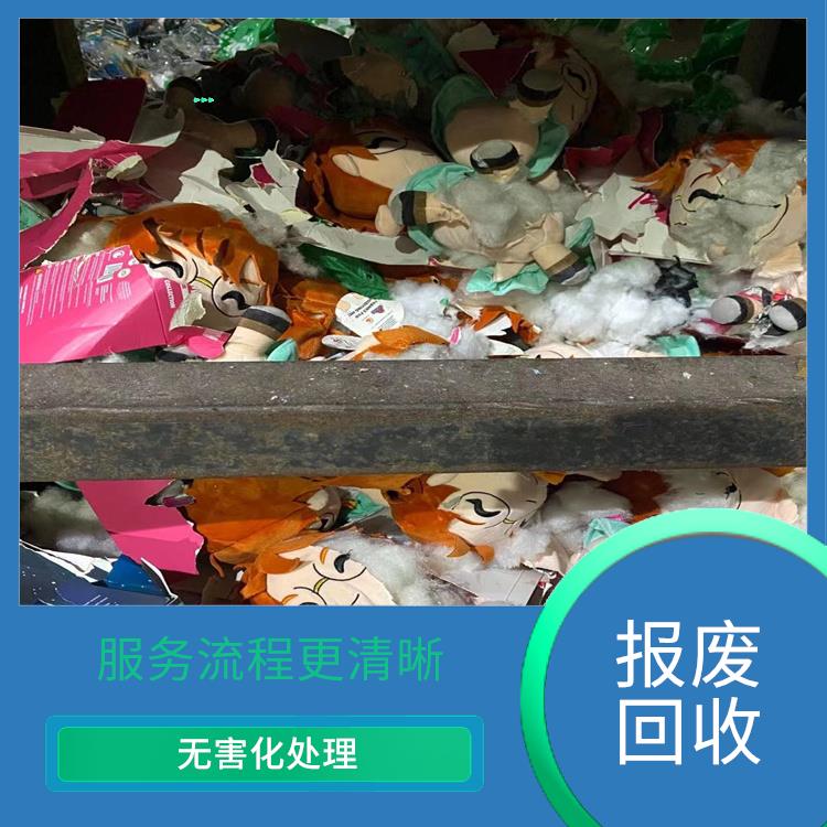 增城报废货物销毁单位