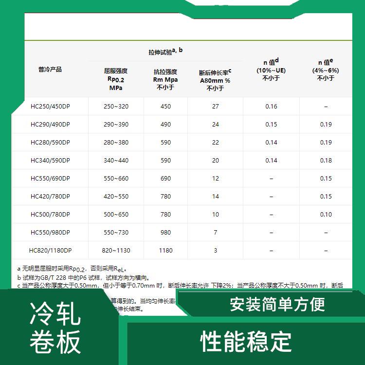 冷軋卷板JSC590R 穩(wěn)定性好 承重能力強(qiáng)