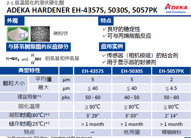 ADEKA 艾迪科低温固化潜伏硬化剂固化剂 EH-4357S,5030S,5057PK