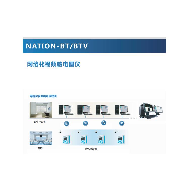 重庆诺诚脑电图仪 Nation-BTV配件