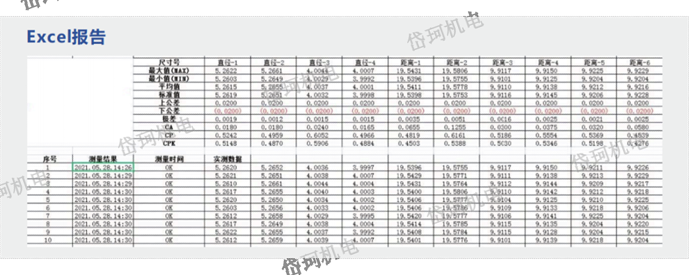 上海测量仪器信息推荐 上海岱珂机电设备供应
