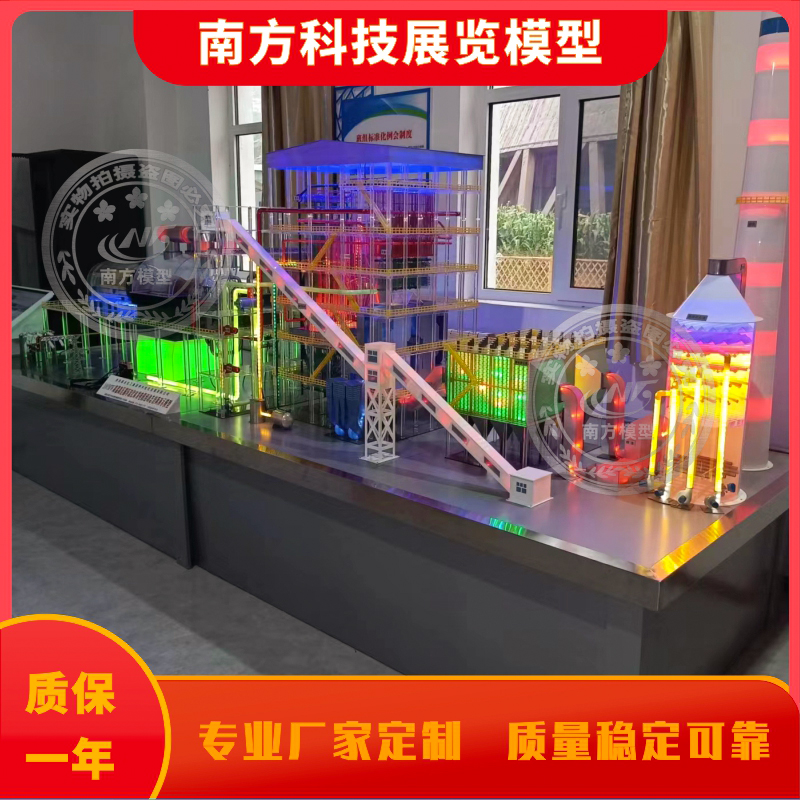 沅江48-35型循环水泵模型