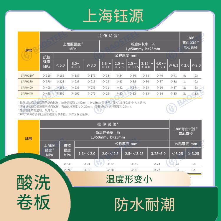 酸洗卷板QSTE460TM