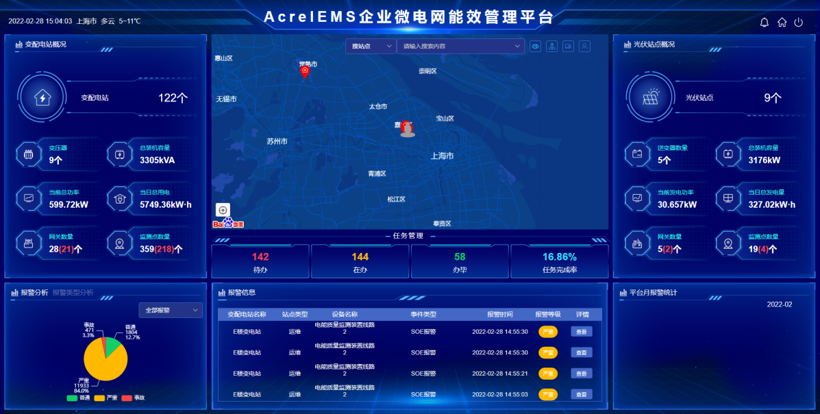 建筑电气节能是什么？怎么设计应用