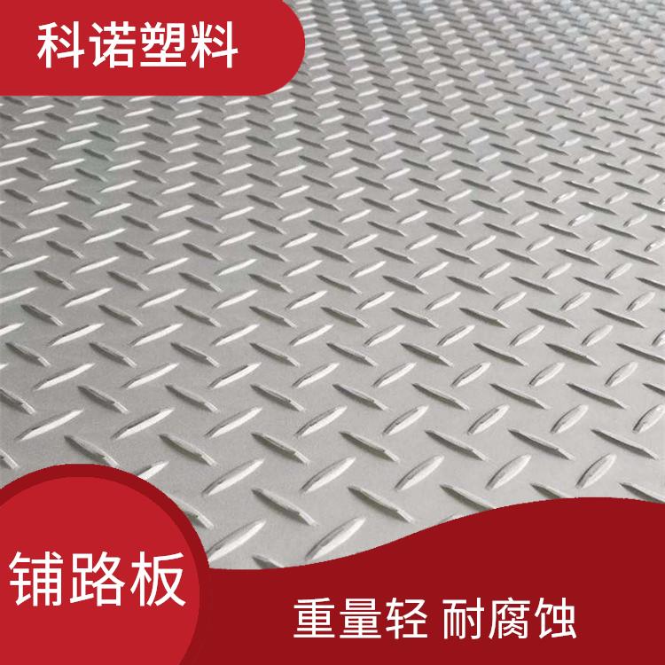 上海NGC滑板哪里有