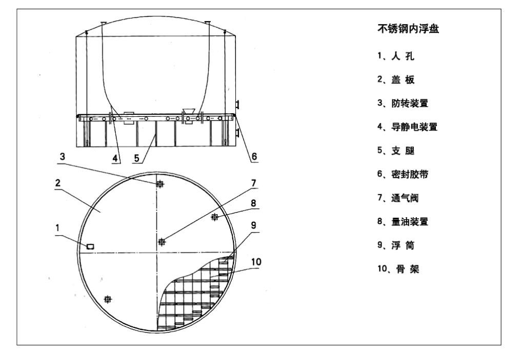 供应不锈钢内浮盘,内浮盘,储罐新型内浮盘