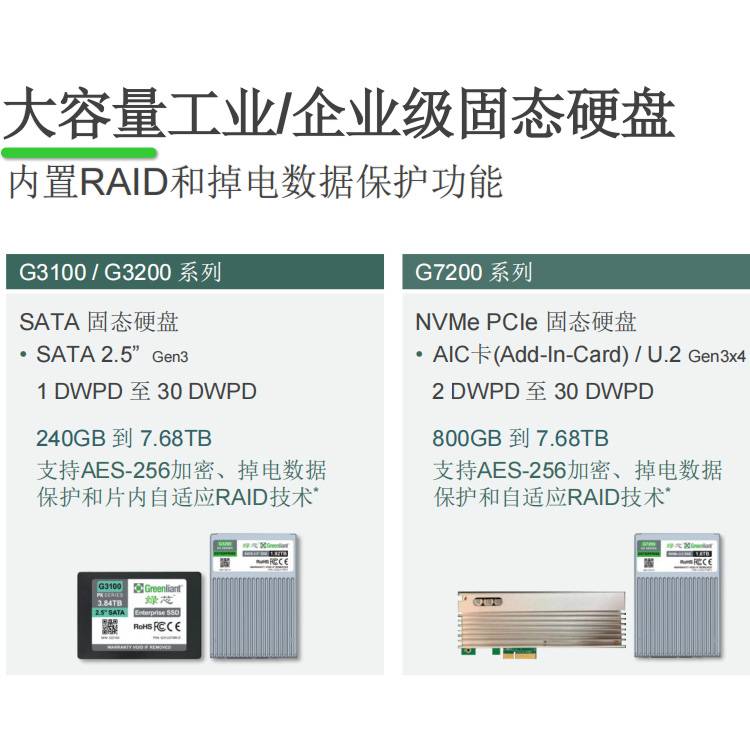 绿芯GLS86FQ512G3可插拔式固态硬盘原装品牌 512g msata ssd