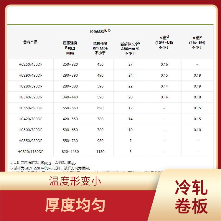 冷轧卷板HC500/780DP 厚度均匀 荷载大 无颤动