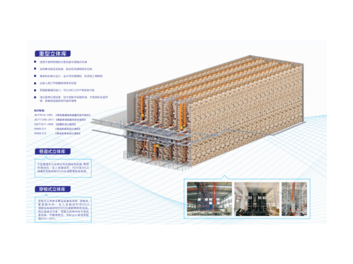 深圳智慧物流系统 东莞市盛科智能科技供应