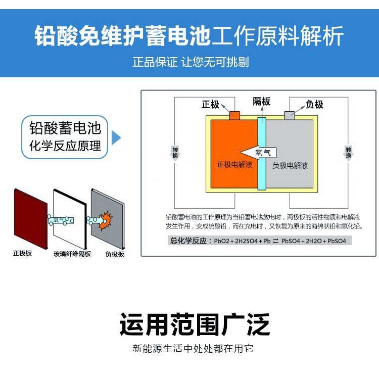 VAT威艾特蓄电池严选品质