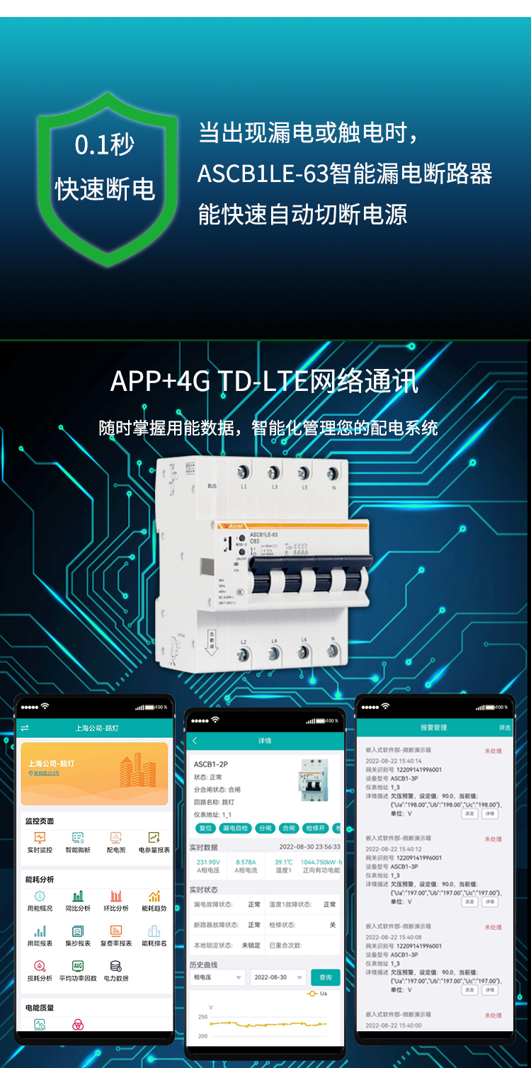 安科瑞ASCB1-63-C16-2P智能微型断路器上海 商场低压终端线路监测及保护