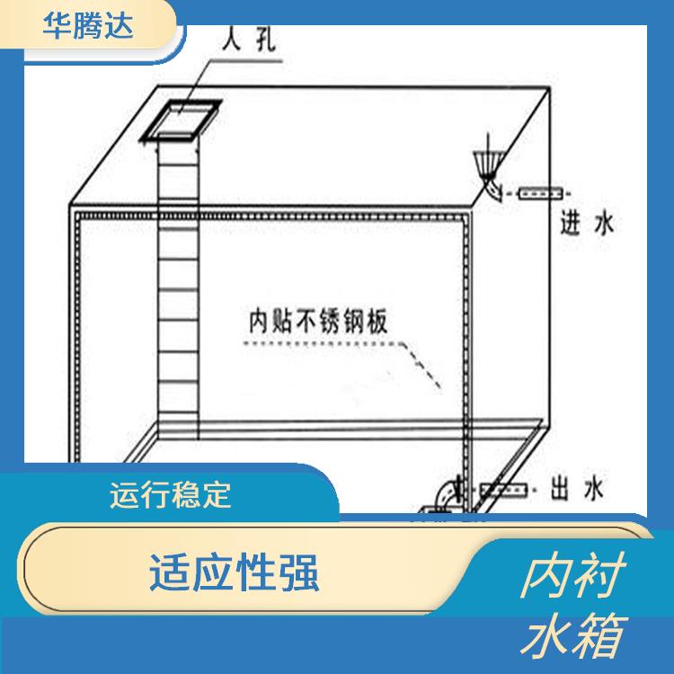 生活内衬水箱 操作简单 施工设计合理