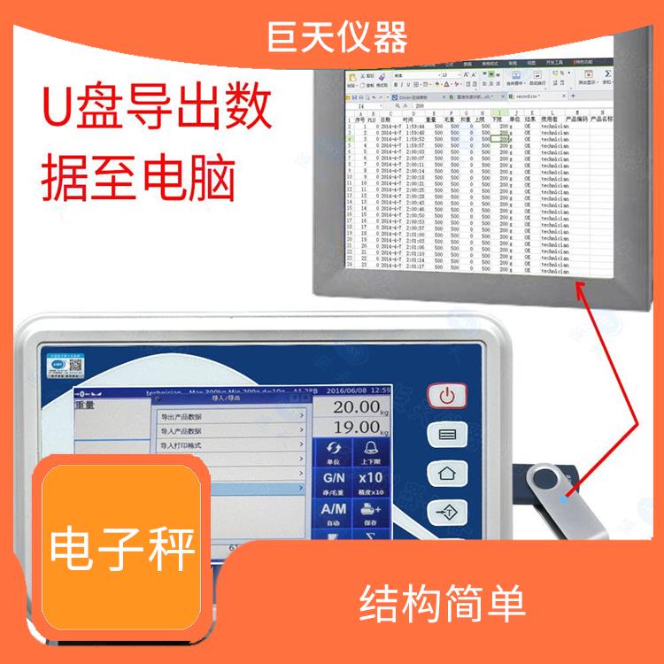 临沂防爆电子秤 可靠性好 操作使用简单方便