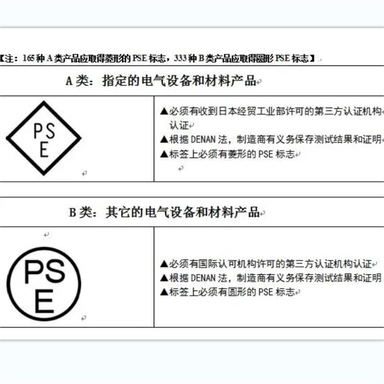 储能电源PSE认证如何办理怎么做