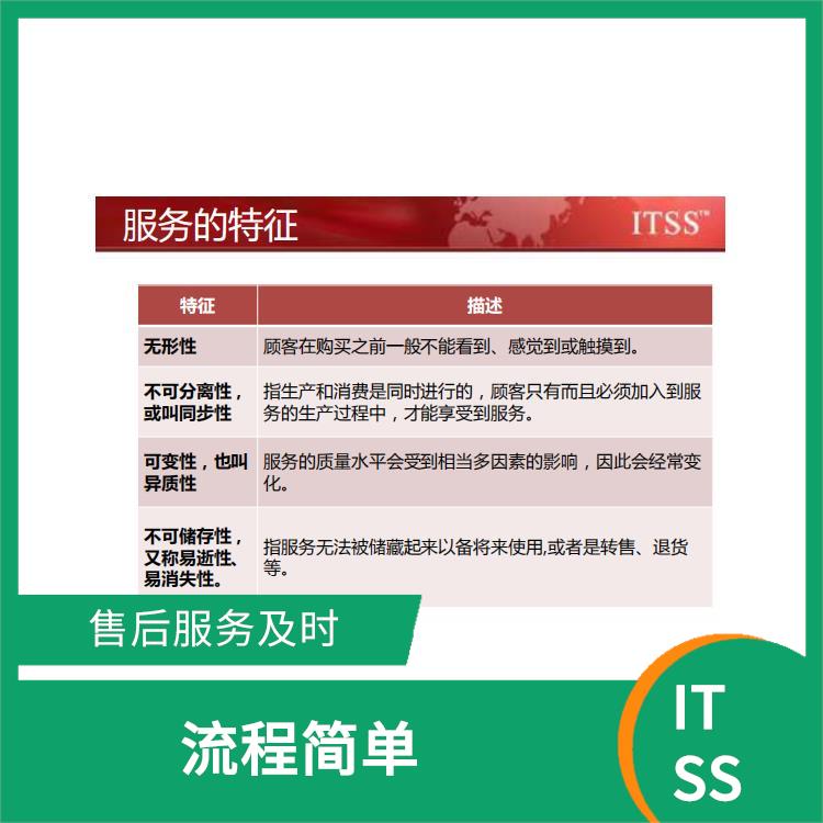 深圳ITSS服务服务工程师培训 流程简单 严密信息**