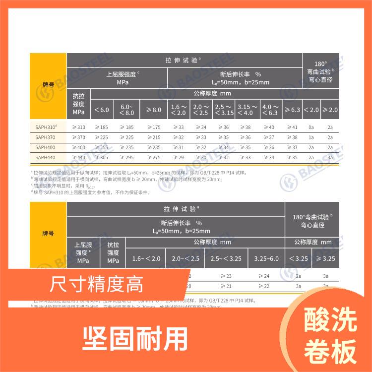 酸洗卷板S700MC 適用范圍廣 溫度形變小