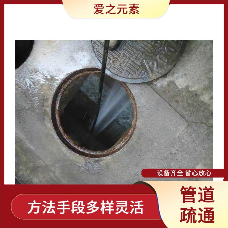 北京史家营乡下水道疏通器 响应速度快 免破坏 不拆不砸