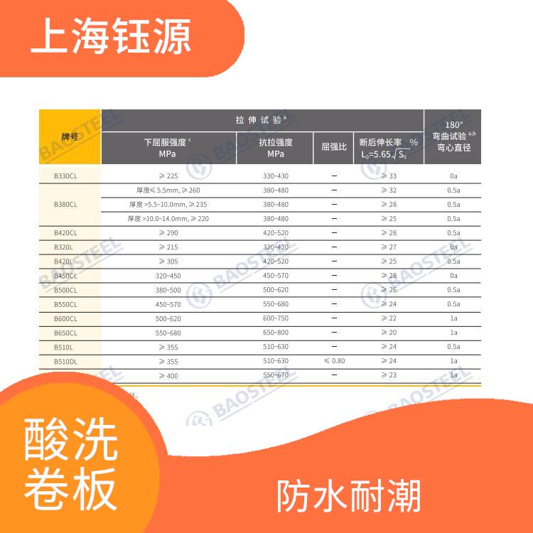 酸洗卷板HR500LA 抗彎抗壓 自重輕 強(qiáng)度高