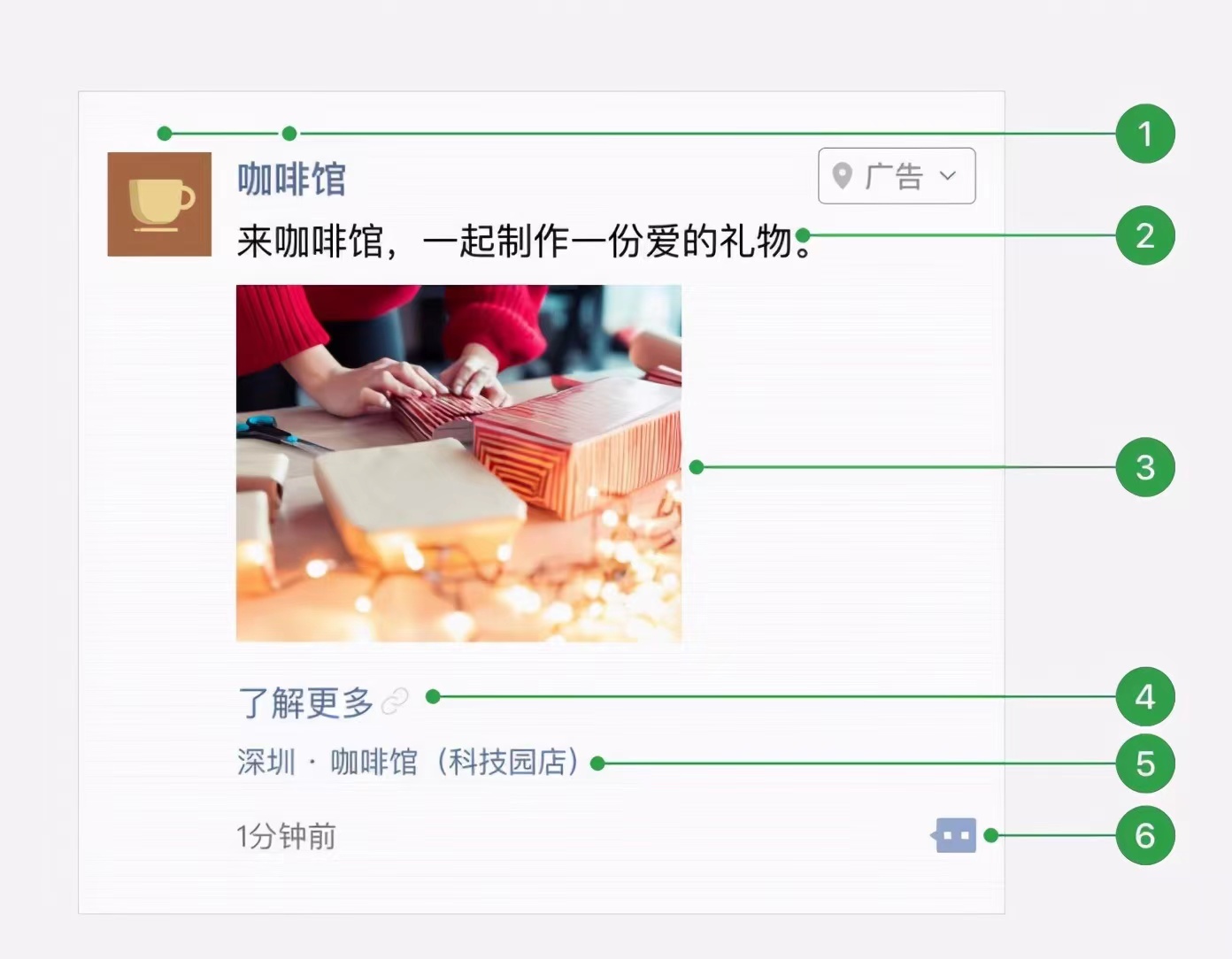 重庆本地做广告推广投放有那些优势和步骤？