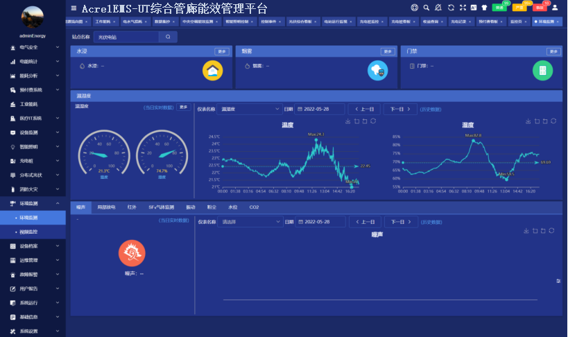 智能低压电能在线管理系统在企业动力分厂设计与应用