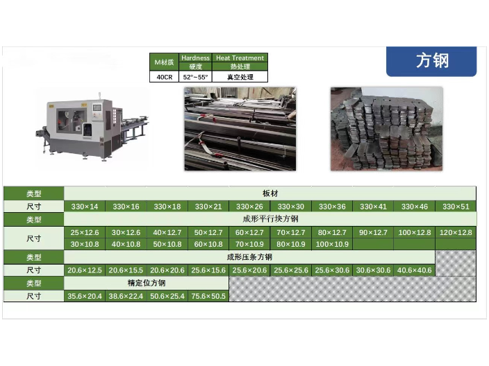 台州标准模具配件认真负责 服务至上 方林模具配件厂供应