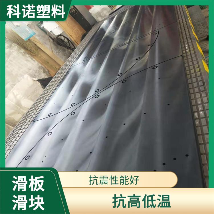 上海哪里有MGE滑板滑块厂家
