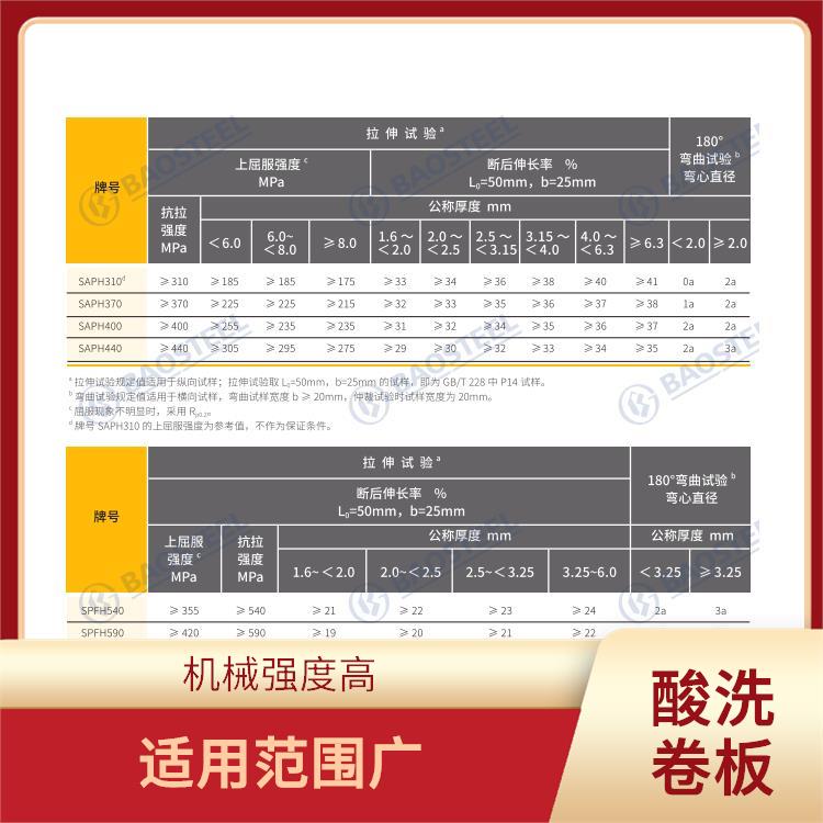 酸洗卷板QSTE380TM 厚度均勻 耐腐蝕性好