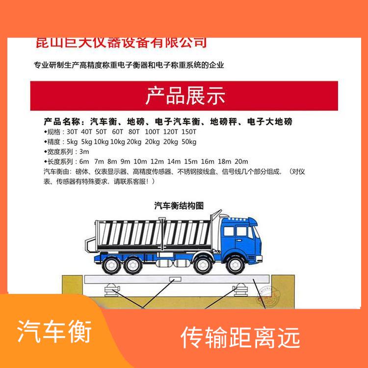 昆山电子地磅秤小型地磅 传输距离远 抗干扰能力强