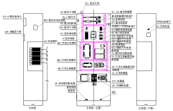 充電樁 (1)