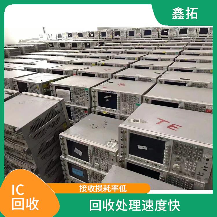 回收工业相机 回收处理速度快 再生利用率高